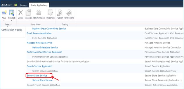 source store service